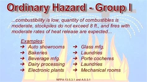 Today we will focus on subsection 19. . Nfpa occupancy classification